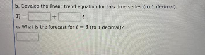Solved Consider the following time series data. t 1 2 3 4 5 | Chegg.com