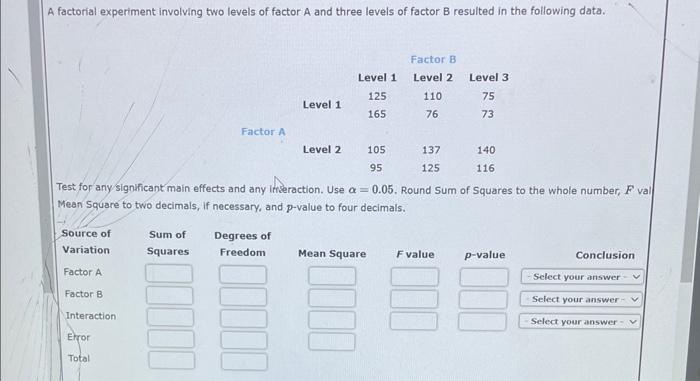 Solved A factorial experiment involving two levels of factor | Chegg.com