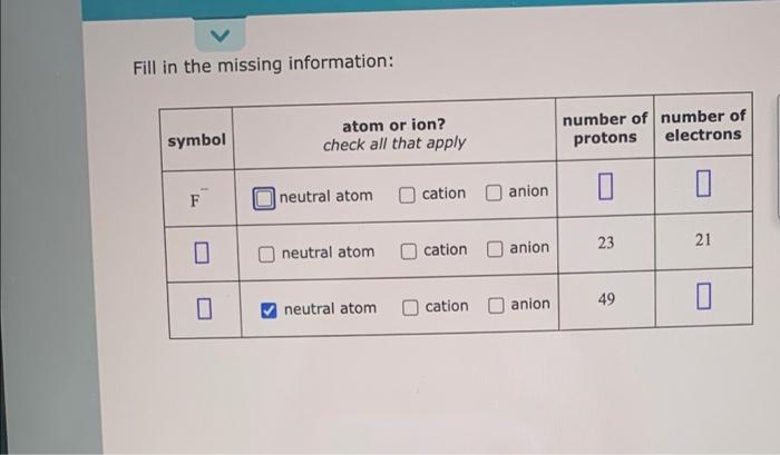 Solved Fill In The Missing Information: | Chegg.com