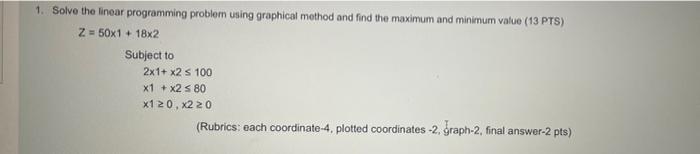 Solved 1. Solve the linear programming problem using | Chegg.com