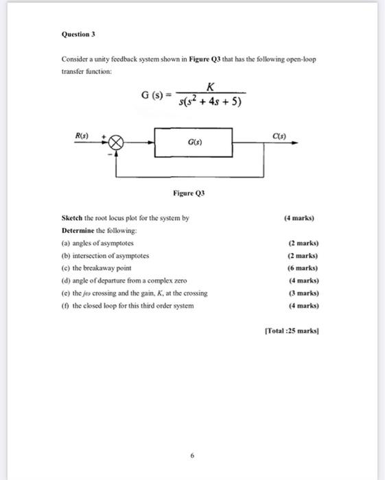 Solved Question 3 Consider a unity feedback system shown in | Chegg.com