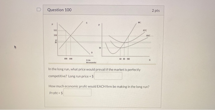 Solved Question 100 2 pts 0000 In the long run, what price | Chegg.com