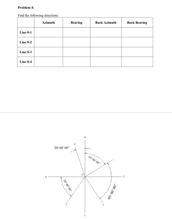 Solved Problem 4: Find the following directions: | Chegg.com