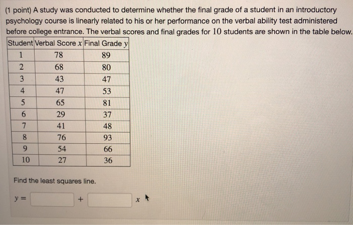 Solved 1 Point A Study Was Conducted To Determine Whether Chegg