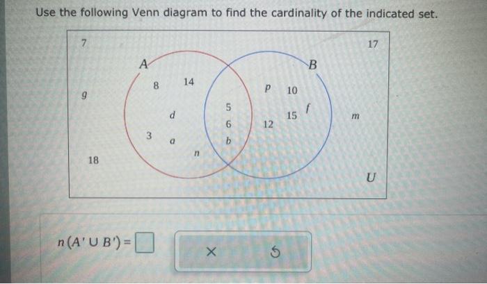 Solved Use the following Venn diagram to find the | Chegg.com