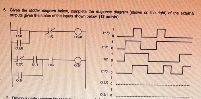 Solved 6. Given the ladder diagram below, complete the | Chegg.com