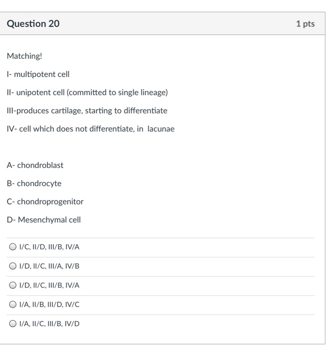 Solved Question 18 1 pts Order the following events involved | Chegg.com