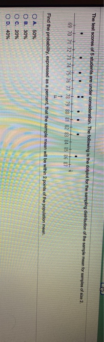 Solved The test scores of 5 students are under | Chegg.com