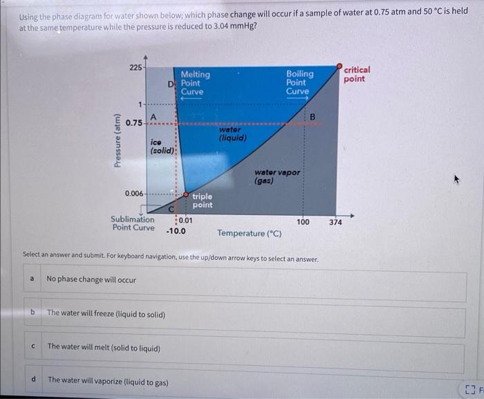 Solved Using the phase diagram for water shown below, which | Chegg.com