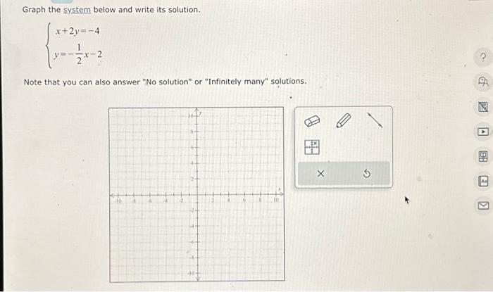 Solved Graph the system below and write its solution. | Chegg.com