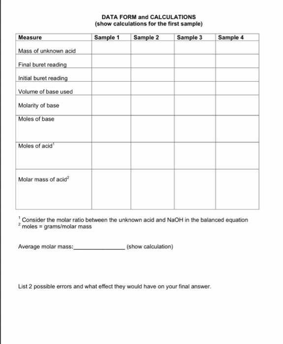 Solved DATA FORM and CALCULATIONS (show calculations for the | Chegg.com