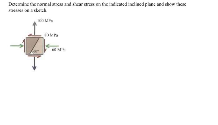 Solved Determine the normal stress and shear stress on the | Chegg.com