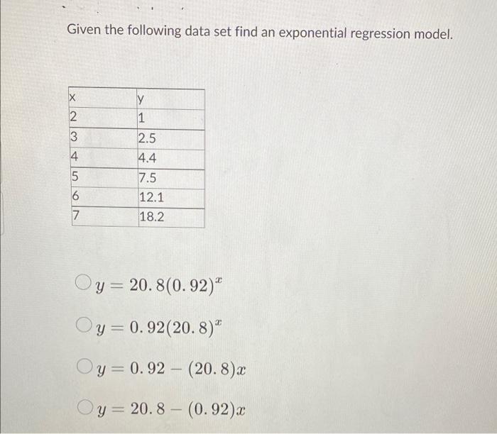 Solved Given the following data set find an exponential | Chegg.com