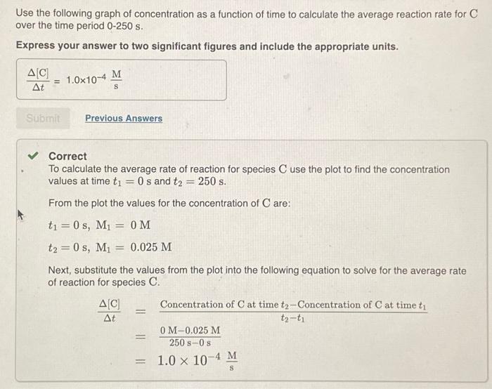 Solved Use the graph of concentration as a function of time | Chegg.com