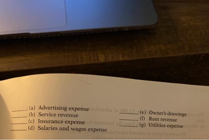 Advertising Expensezinavba Lo DOES2_(e 