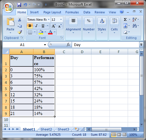 Chapter 10 Solutions | Engineering With Excel 4th Edition | Chegg.com