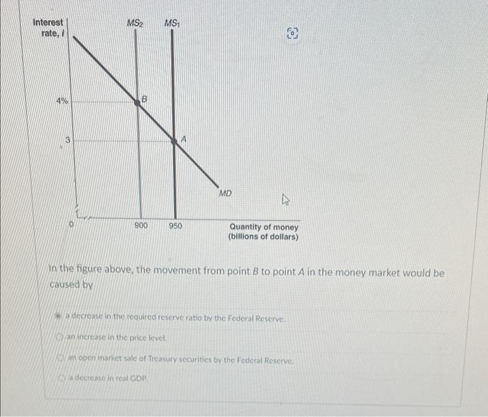Solved in the figure above, the movement from point B to A | Chegg.com
