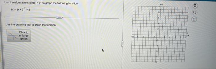 Solved Use transformations of f(x)=x2 to graph the following | Chegg.com