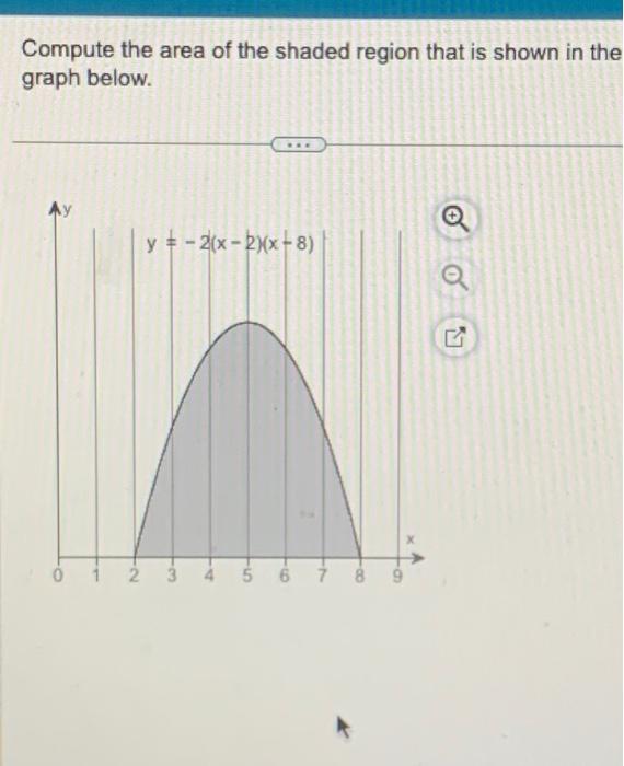 Solved Compute the area of the shaded region that is shown | Chegg.com