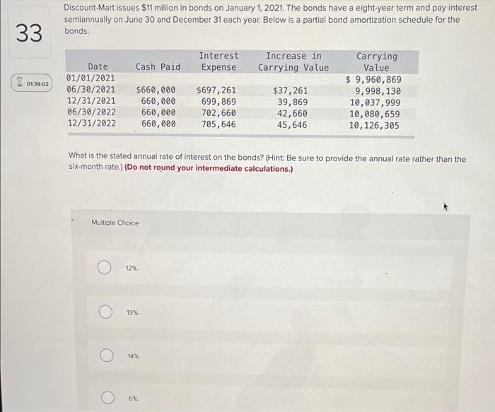 Solved Discount-Mart Issues $11 Million In Bonds On January | Chegg.com