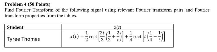 Solved Problem 4 (50 Points) Find Fourier Transform of the | Chegg.com