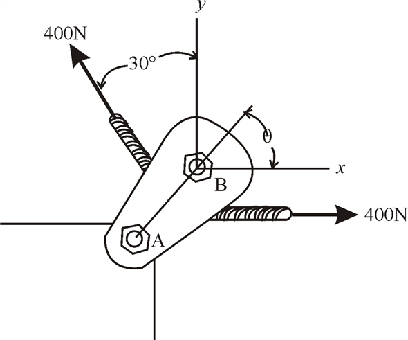 Solved: Chapter 2 Problem 11P Solution | Masteringengineeringplus For ...