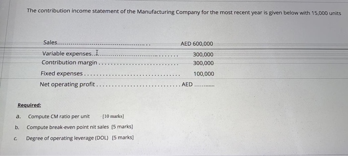 Solved The contribution income statement of the | Chegg.com