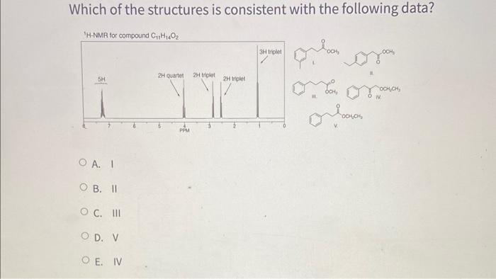 Solved Which of the structures is consistent with the | Chegg.com