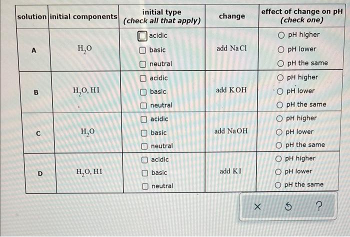 Solved solution initial components change А A но add NaCl | Chegg.com