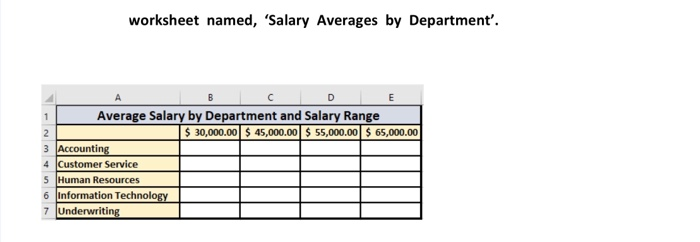 7-write-a-formula-in-cell-salary-averages-by-chegg