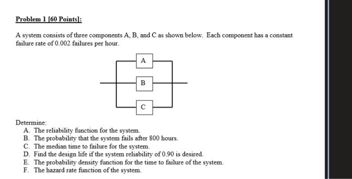 Solved Problem 1 [60 Points]: A system consists of three | Chegg.com