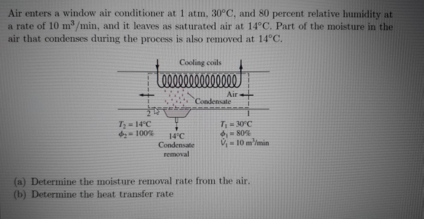 Solved Air enters a window air conditioner at 1 atm, 30°C, | Chegg.com