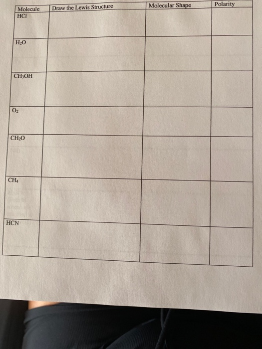 Solved Polarity Molecular Shape Draw the Lewis Structure Chegg