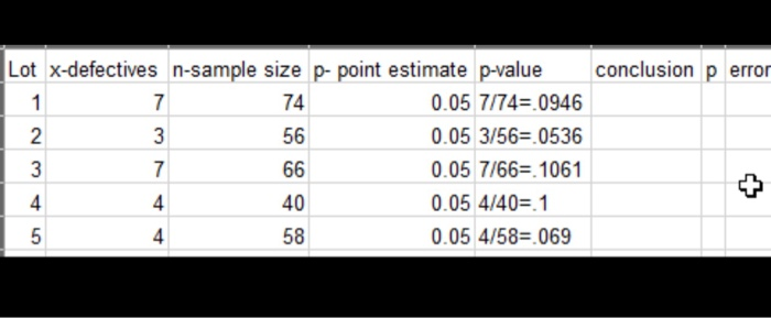 Lot Study Example Solved LAB 2 HYPOTHESIS TESTING ACCEPT THE LOT The purpose | Chegg.com