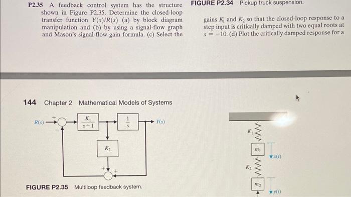 Solved P2.35 A Feedback Control System Has The Structure | Chegg.com