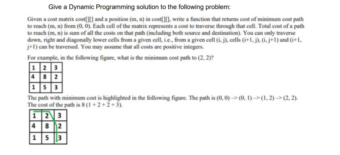 Solved Give a Dynamic Programming solution to the following | Chegg.com