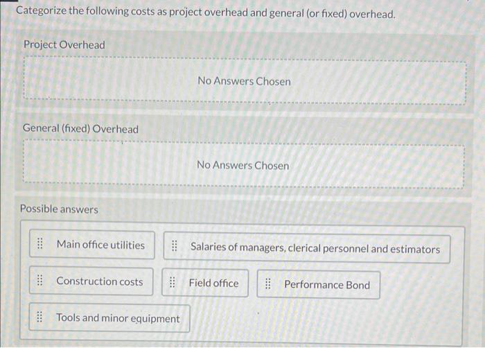 Solved Categorize the following costs as project overhead | Chegg.com