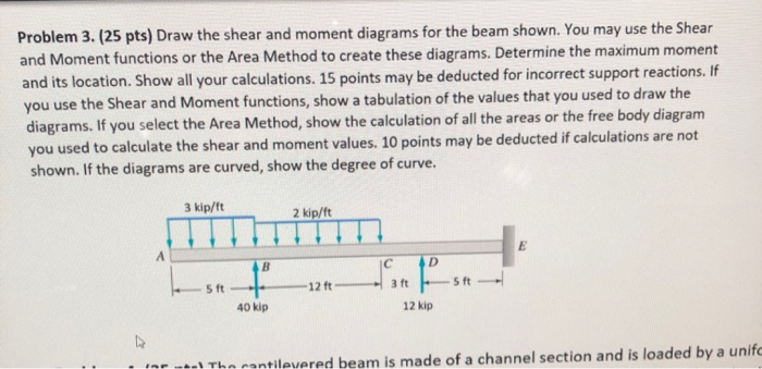 Solved Problem 3. (25 pts) Draw the shear and moment | Chegg.com