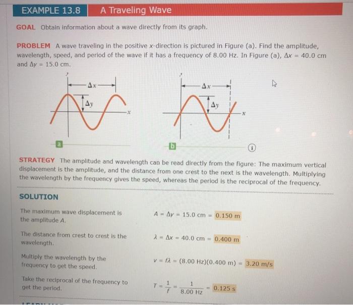 Solved EXAMPLE 13.8 A Traveling Wave GOAL Obtain information | Chegg.com