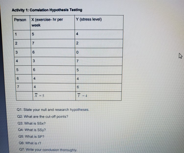 Solved activity 1 correlation hypothesis testing y stress chegg