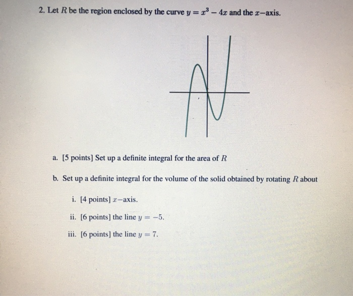Solved 2. Let R be the region enclosed by the curve y = x - | Chegg.com