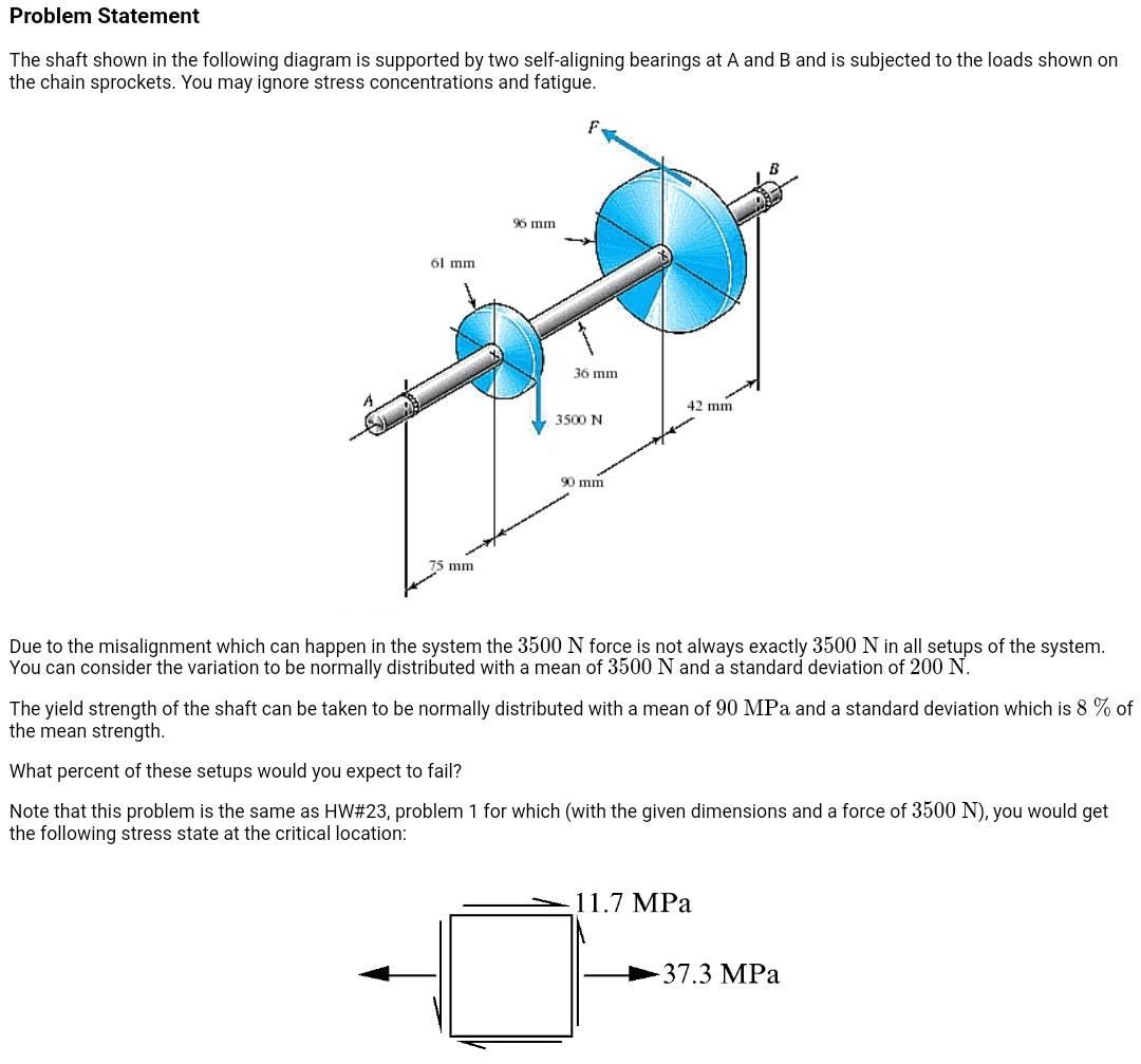 Solved Problem Statement The shaft shown in the following | Chegg.com