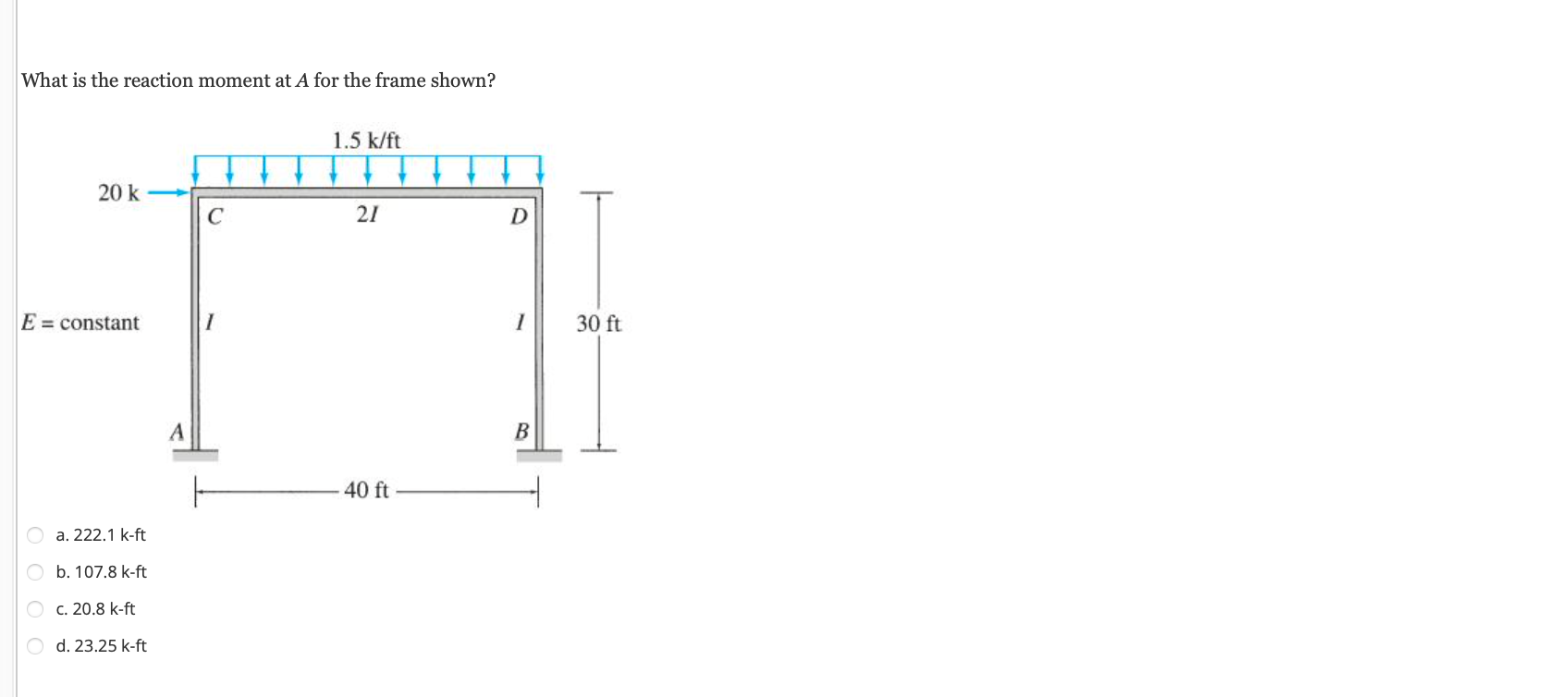 Solved What is ﻿the reaction moment at ﻿A for the frame | Chegg.com