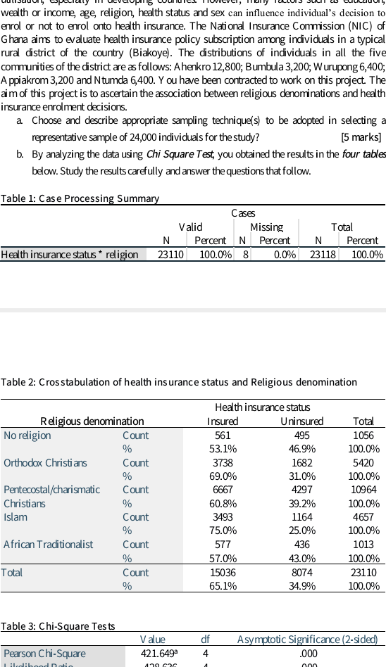 Solved wealth or income age religion health status and sex