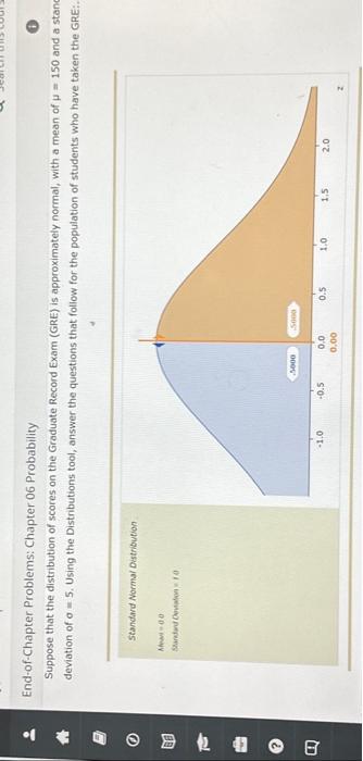 Solved What proportion have GRE scores less than 145? (Round | Chegg.com
