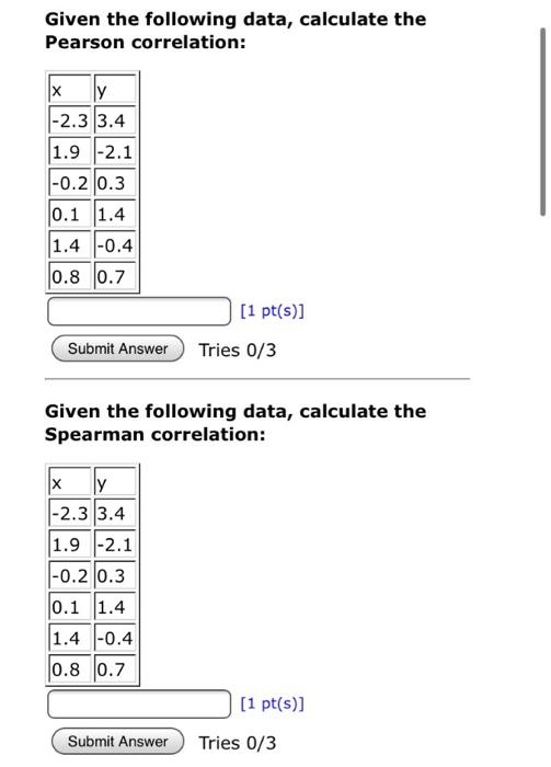 Solved Given the following data, calculate the Pearson