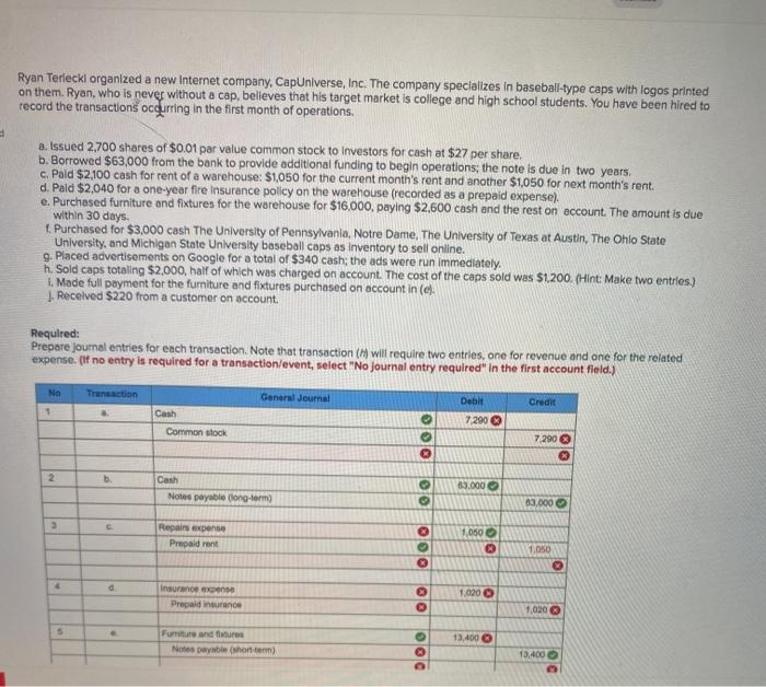 Solved Ryan Terlecki organized a new company, Cap