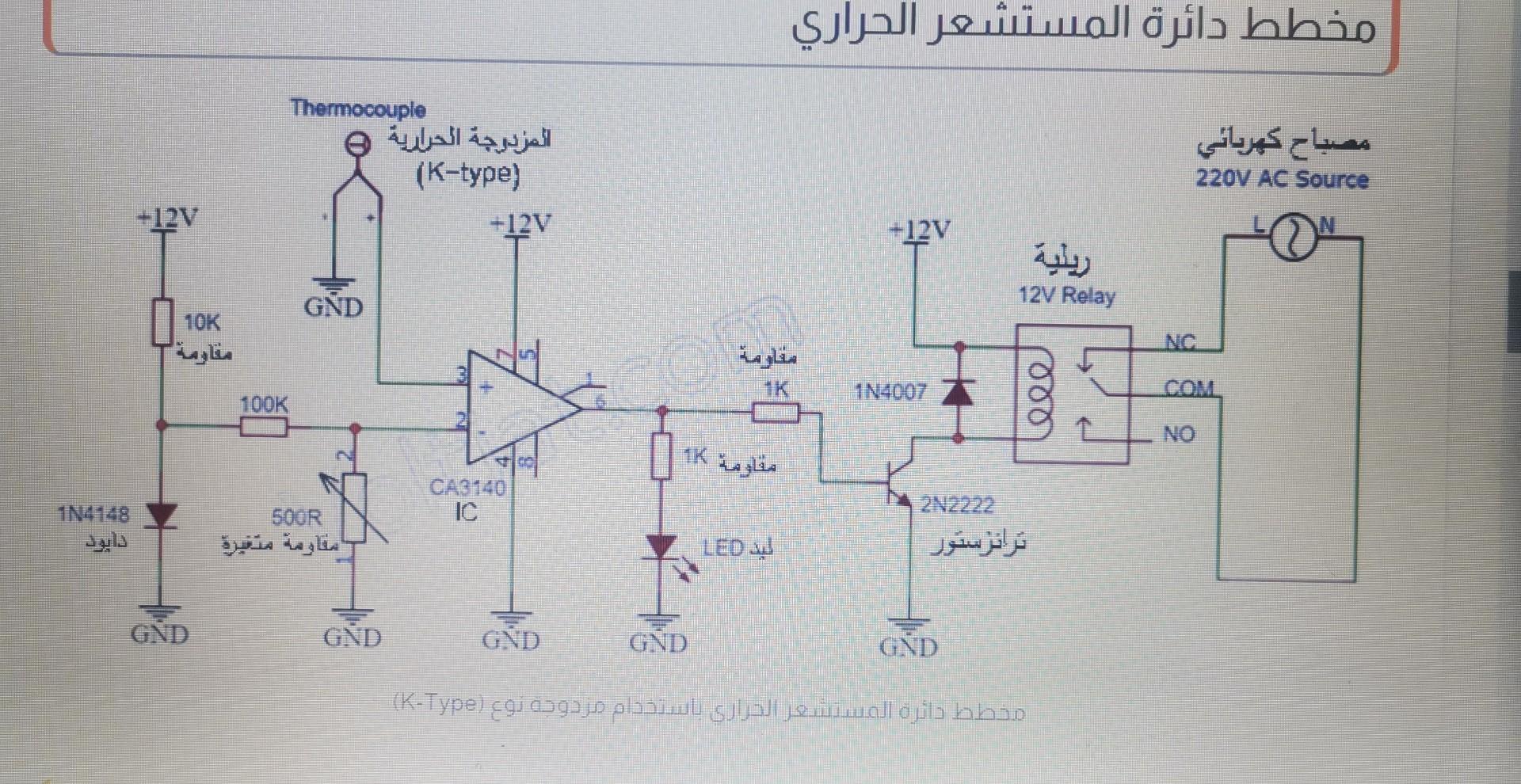 Solved I want to find the transfer function to this sensor