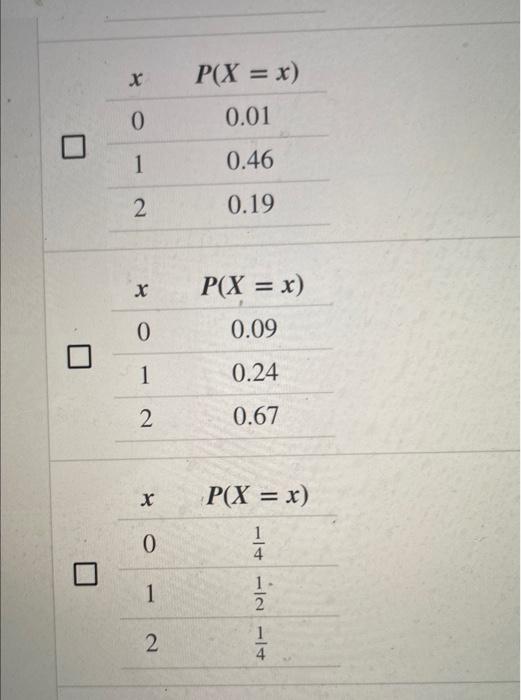 Solved which if the following tables shows a valid chegg