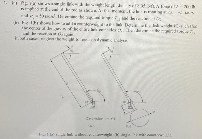 Solved 1. (a) Fig. 1(a) shows a single link with the weight | Chegg.com